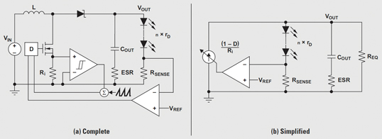 Small-signal model